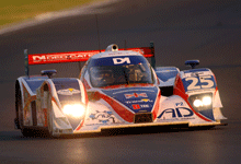 CCTV manufacturer, AD Group, all set for the LMP2 championship