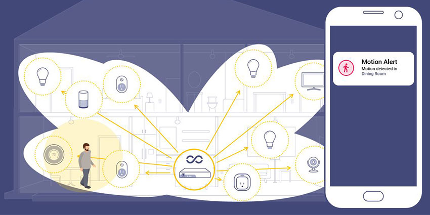 Wifi motion illustration