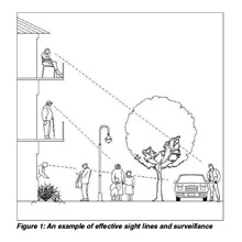 CPTED design in general aims to make users comfortable inside and out while discouraging casual as well as more determined intruders