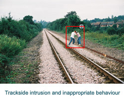 Trackside intrusion and inappropriate behaviour