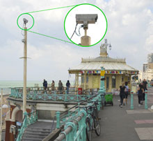 Public Space Surveillance CCTV in Sussex