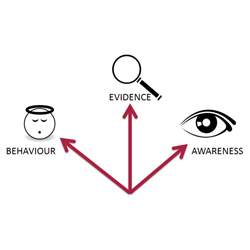ONVIF standards ensure interoperability between IP-based security solutions, regardless of manufacturer