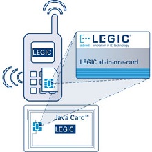 Oberthur Legic Cosmo Fly card