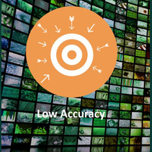 The accuracy of intelligent recognition and analysis in comparable scenarios remains inconsistent