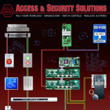 Alarm and security market enriched with new products from Dortronics