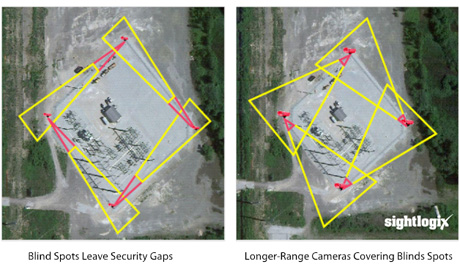 Knowing the camera’s true range lets you design a dependable system with no coverage gaps
