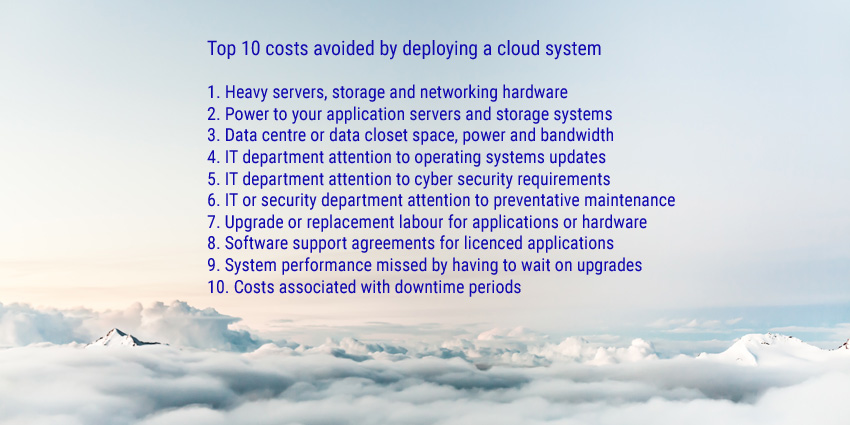 Top 10 costs avoided by deploying a cloud system