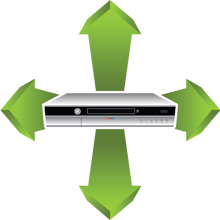 Digital and Network video recorders - key emphasis on