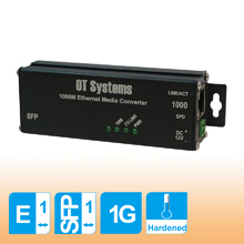 The sleek micro size cases are the ideal solutions for easy installation within most camera housings & provide clean solutions for multiple fibre links in limited space