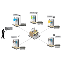 For central monitoring of all devices and cameras at low bandwidth, Matrix offered notification management software which offered bitwise information