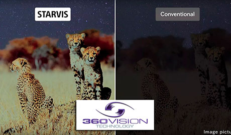 360 Vision Technology is one of only a handful of partners selected by Sony worldwide to use the latest Sony STARVIS technology