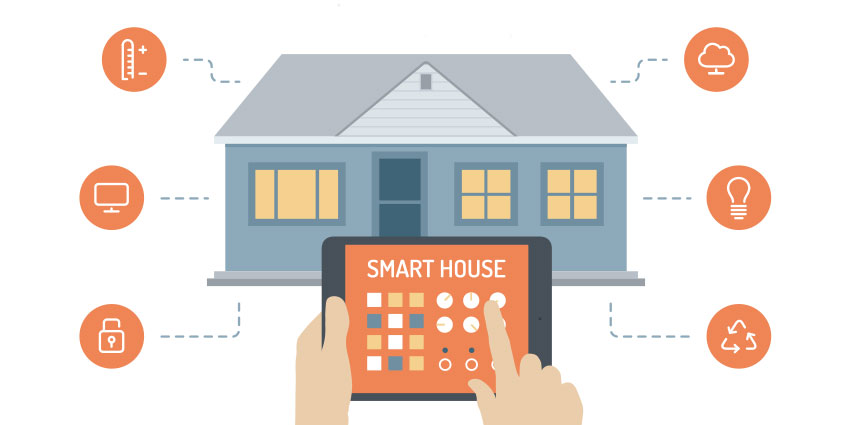smart home security