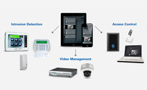 Tyco’s new Total Security integrated solution for remote management of access control, IP video surveillance and intrusion detection in real-time