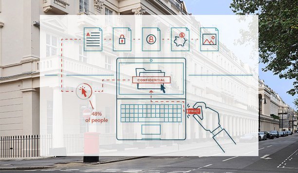 Security professionals avoid costly breaches with encrypted USB drives