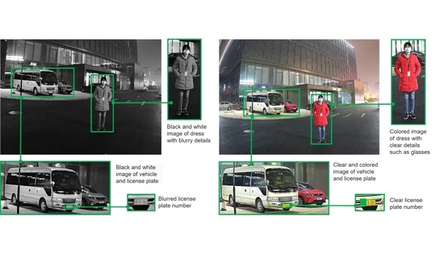 Dahua Technology launches WizSense full-colour series network camera