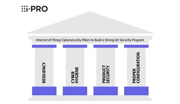 i-PRO shares IoT pillars of cybersecurity for cybersecurity awareness month