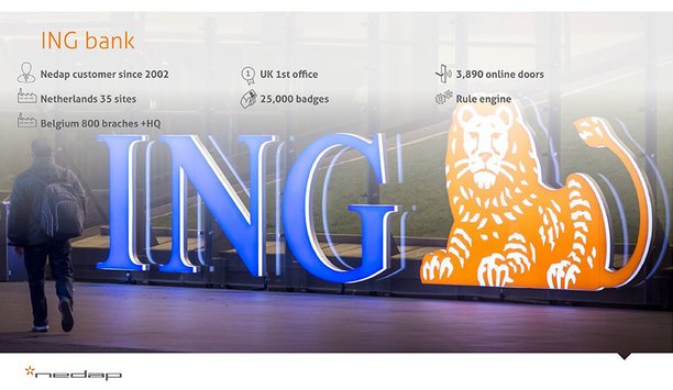 Nedap’s AEOS installed at ING’s branch offices in Belgium