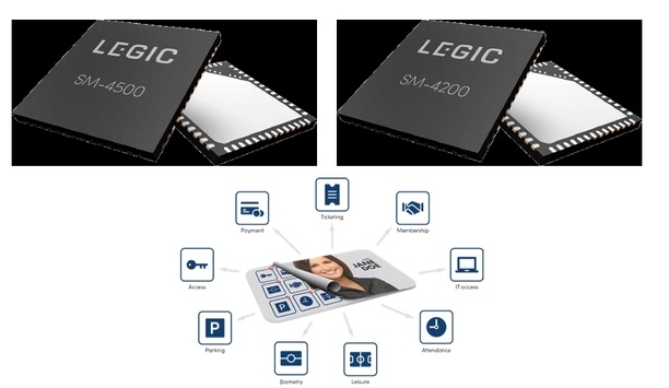 LEGIC SM-4200 and SM-4500 reader ICs support all common RFID standards based on 13.56 MHz