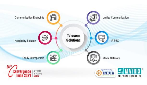Matrix Comsec to showcase their communication server, VoIP gateways and IP products at Convergence India 2021
