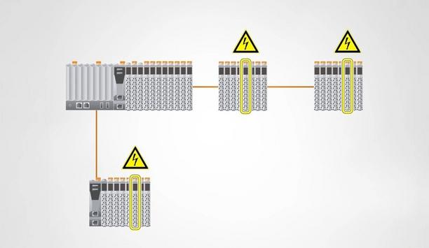 Power calculation in B&R automation studio 4.11