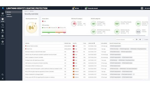 Semperis extends ML-based attack detection with specialised identity risk focus