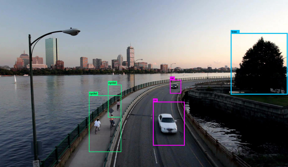 Intelligent surveillance: AI for police body-worn cameras