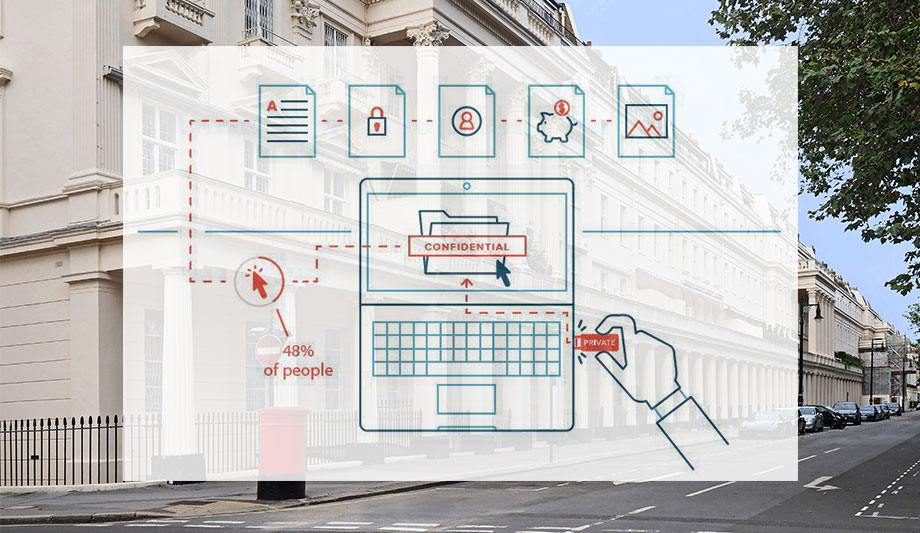 Security professionals avoid costly breaches with encrypted USB drives