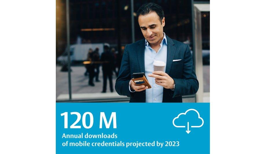 The smartphone has already revolutionised key use and security management