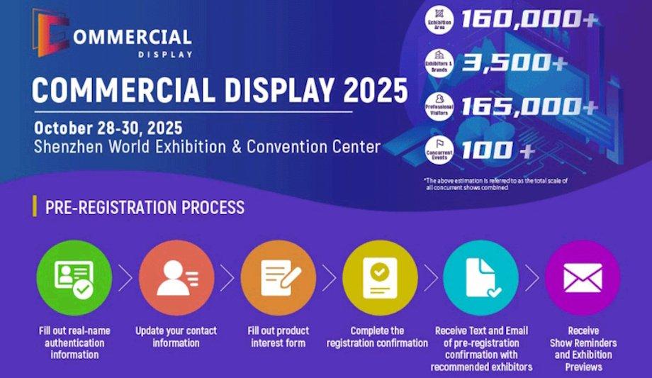 AI-powered displays at COMMERCIAL DISPLAY 2025