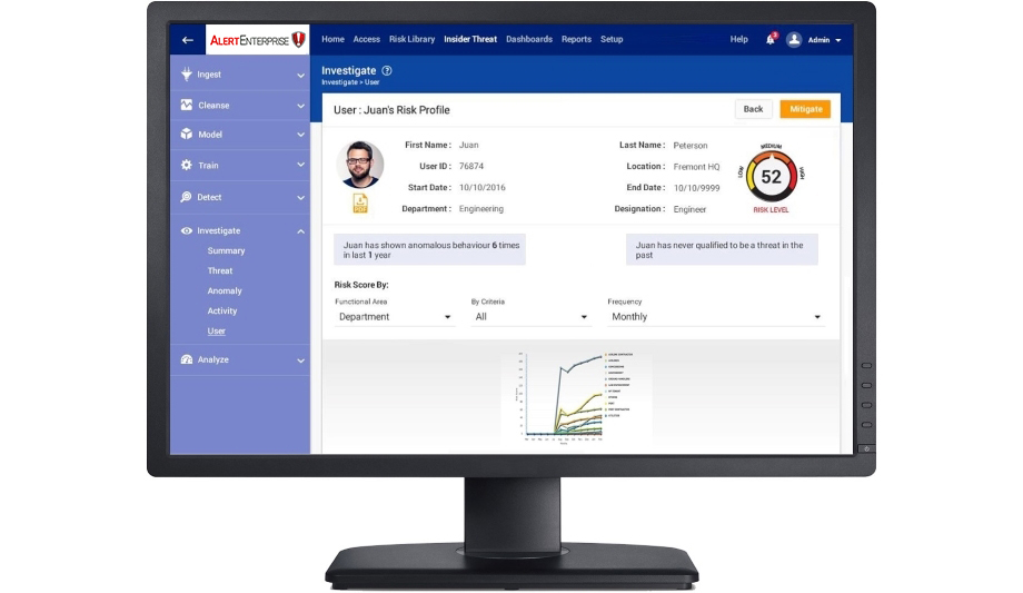 AlertEnterprise Inc. provides enhanced insider threat protection with AI-powered Identity Intelligence technology
