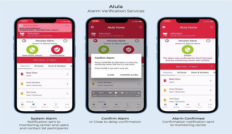 Alula services create a community for alarm system response