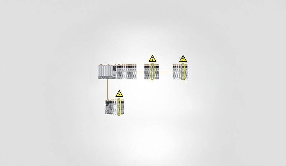 B&R automation Studio X20 power calculation update