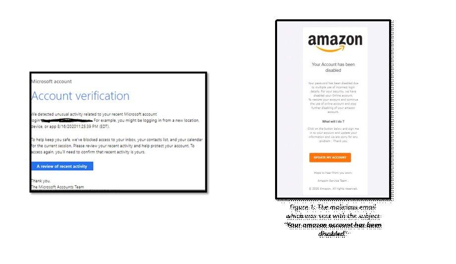 Check Point Research reports indicates Microsoft as the most imitated brand for phishing attempts in Q3 2020