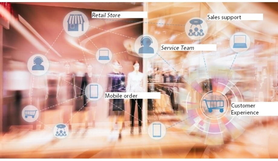 Checkpoint to showcase its RFID-based retail security solutions at EuroShop 2020