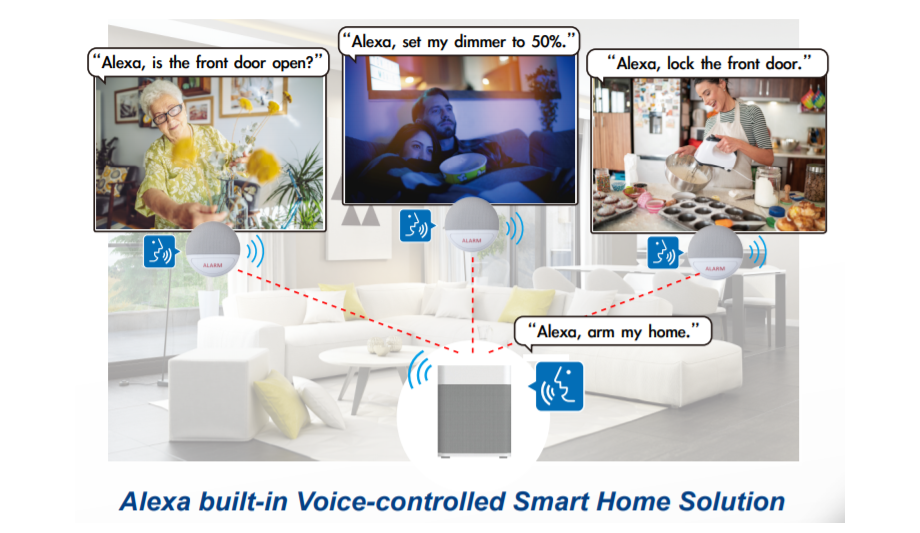 Climax Technology set to showcase their smart home security system at ISC West 2020