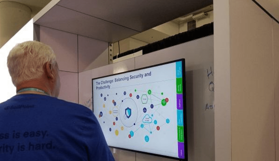 20 hottest cybersecurity products at RSAC 2022 by SailPoint