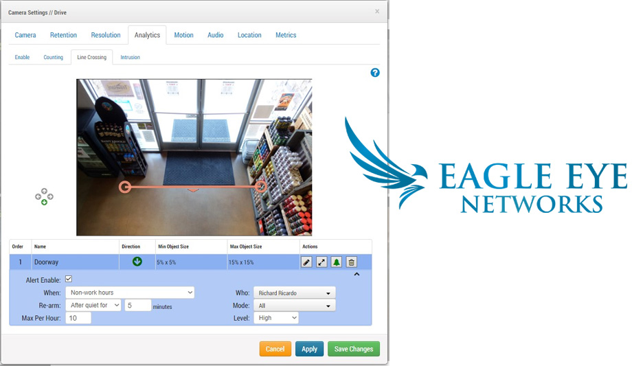 Eagle Eye Cloud Security VMS adds Cloud-based video analytics