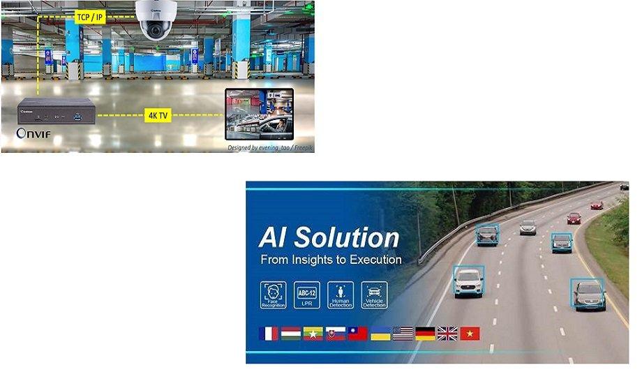 Enforcing security and safety in premises, traffic, construction sites and even against COVID-19 through GeoVision AI video analytics
