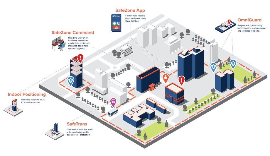 Gozio Health and CriticalArc collaborate to deliver solutions to strengthen hospitals and health systems safety
