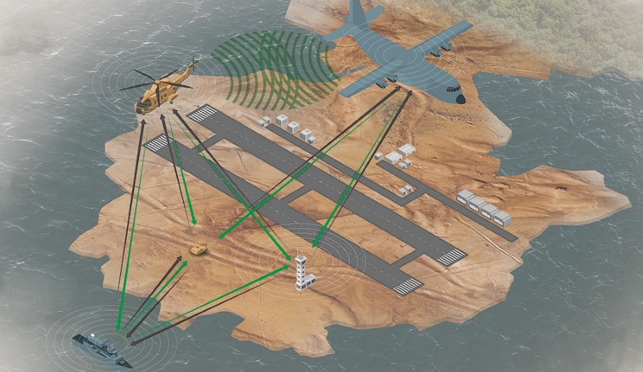 HENSOLDT announces certification of MSSR 2000 identification system by AIMS Program Office of the US Department of Defense