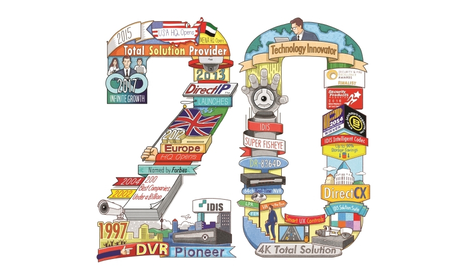 IDIS receives back-to-back Platinum Hermes Creative Award for ‘Two Decades of Innovation’ strategic program