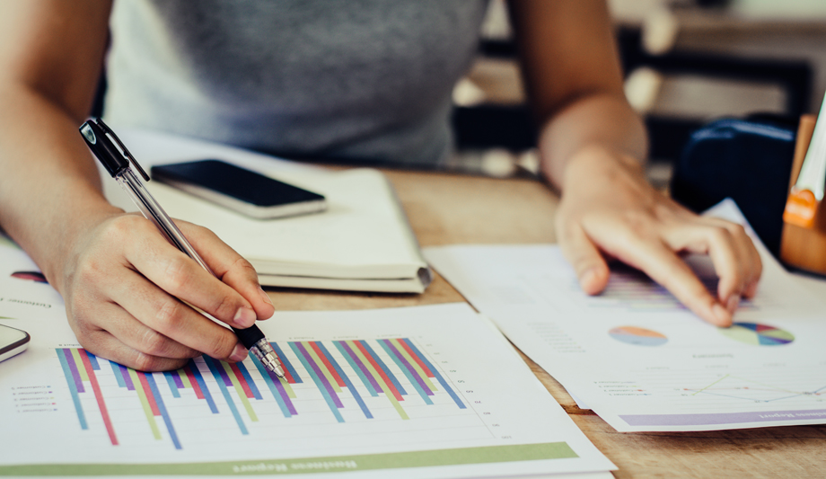 How do you measure return on investment (ROI) in the security market?