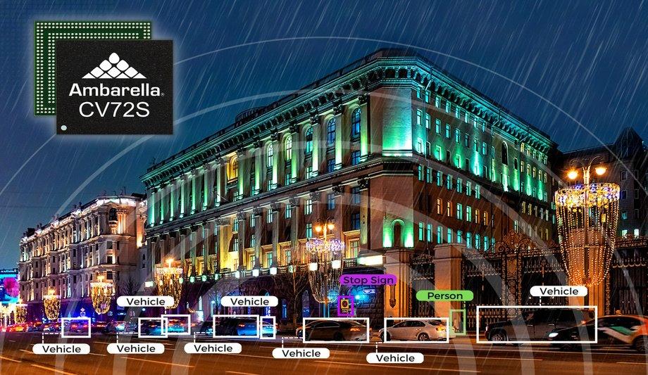 Newest systems-on-chips (SOCs) to expand AI inside cameras, says Ambarella