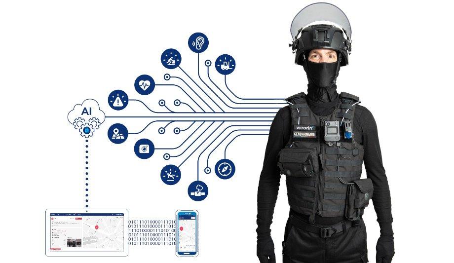 Wearin', police tactical vest: IoT and AI to enhance safety on operations