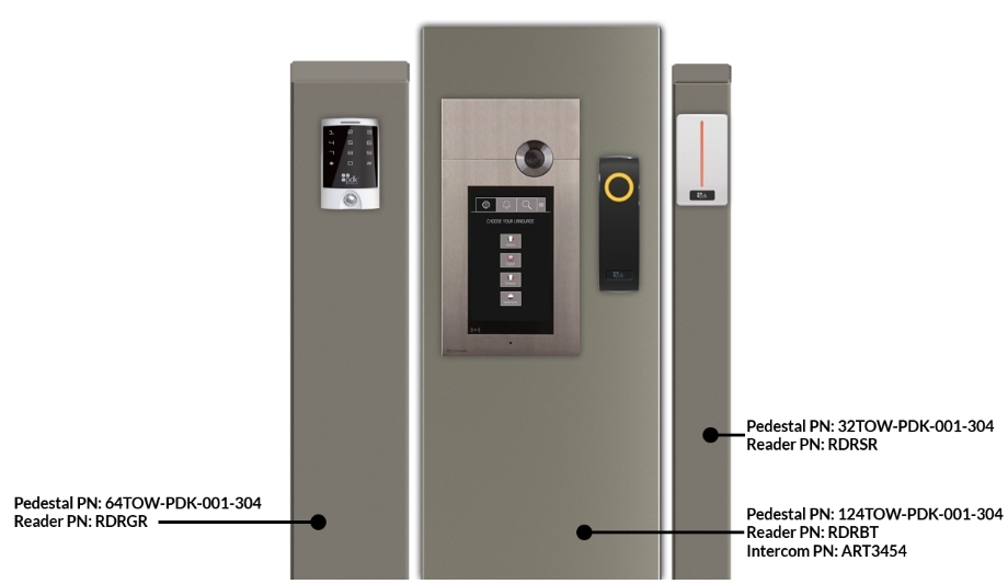 Prodatakey announces partnership with Pedestal PRO to offer custom pedestal solutions for PDK customers