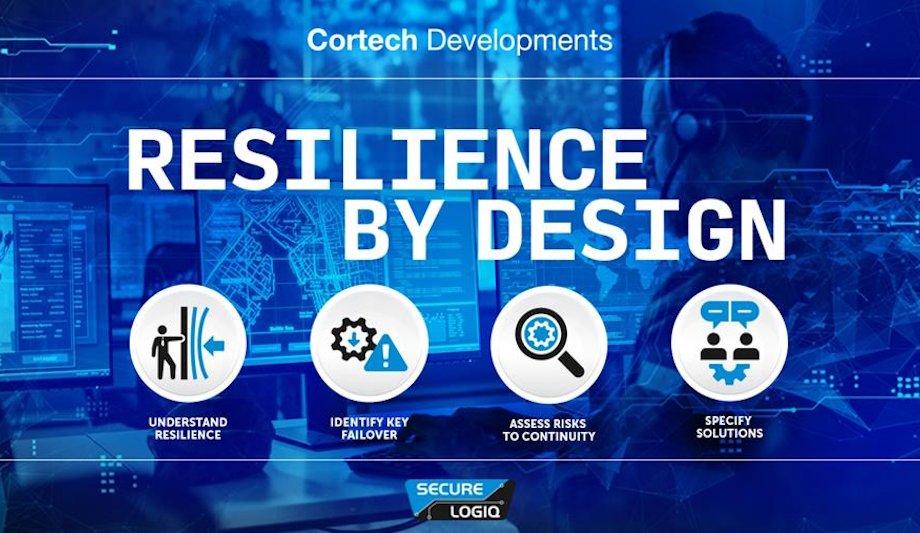Resilient security systems by Secure Logiq & Cortech
