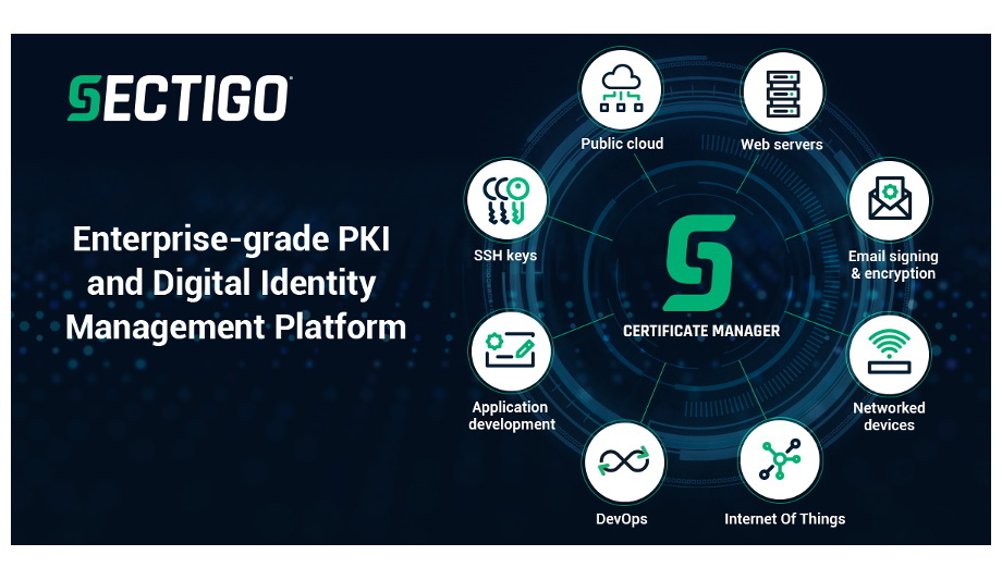 Sectigo caters to demand for digital identity management to strengthen remote access and business continuity
