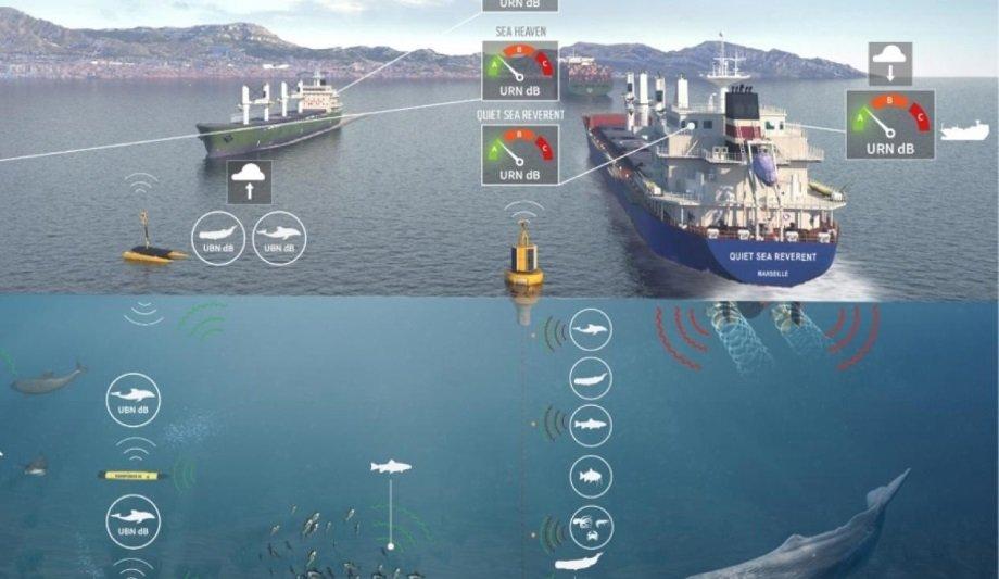 The European Life-PIAQUO project led by Naval Group aims to reduce the impact of maritime traffic noise