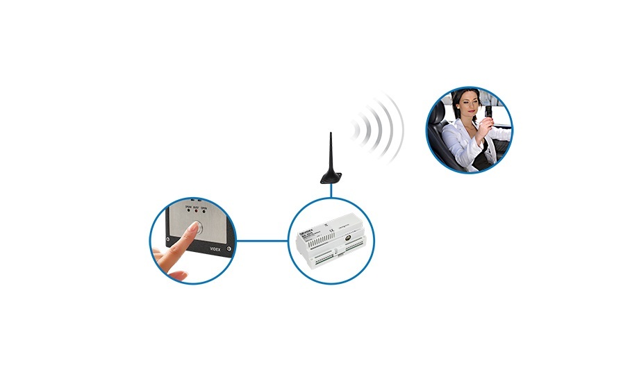 Videx expands GSM range by introducing 2270 device compatible with its VX2200 system