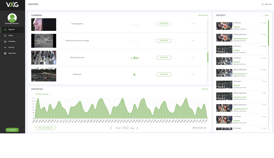 VXG announces platform to receive automated analysis at scale, effectively making any camera a smart camera